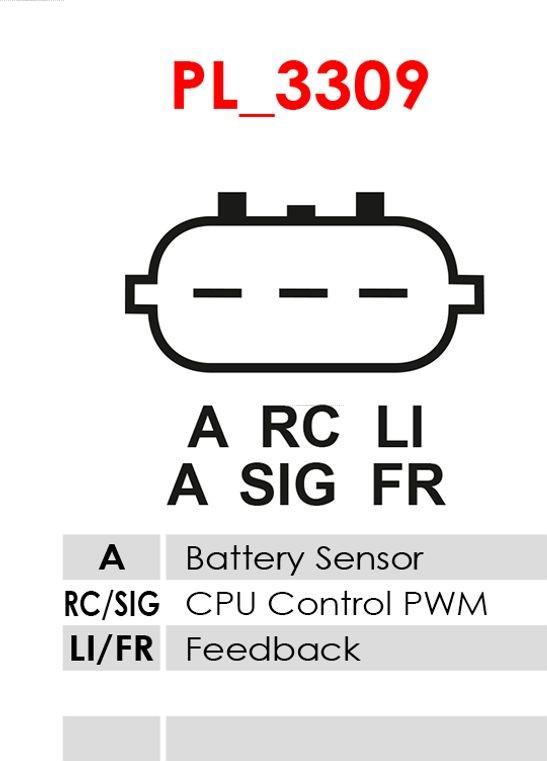 AS-PL A9188 - Alternator autospares.lv