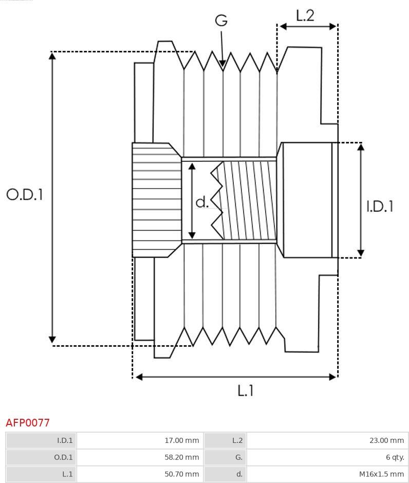 AS-PL AFP0077 - Pulley, alternator, freewheel clutch autospares.lv