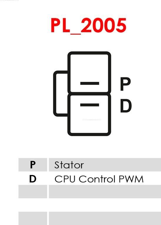 AS-PL ARE5042 - Voltage regulator, alternator autospares.lv