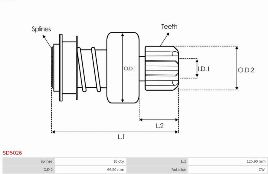 AS-PL SD5026 - Pinion, bendix, starter autospares.lv