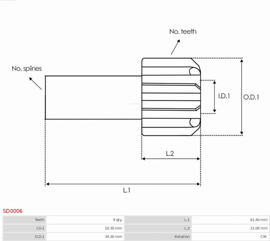 AS-PL SD0006 - Pinion, bendix, starter autospares.lv