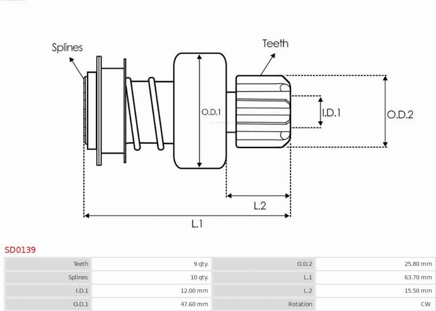 AS-PL SD0139 - Pinion, bendix, starter autospares.lv