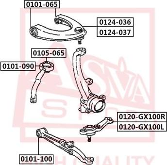 ASVA 0105-065 - Bellow, ball joint autospares.lv