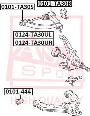 ASVA 0124-TA30UL - Track Control Arm autospares.lv