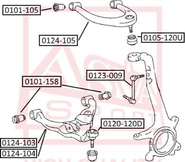 ASVA 0124-105 - Track Control Arm autospares.lv