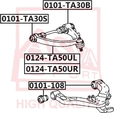 ASVA 0124-TA50UR - Track Control Arm autospares.lv