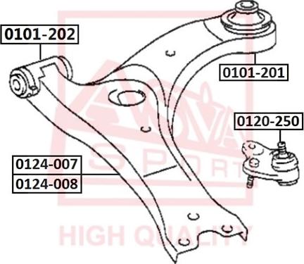 ASVA 0124-008 - Track Control Arm autospares.lv