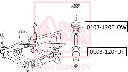 ASVA 0103-120FLOW - Bush of Control / Trailing Arm autospares.lv