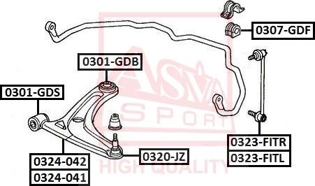 ASVA 0323-FITL - Rod / Strut, stabiliser autospares.lv