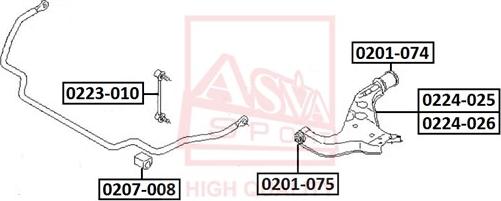 ASVA 0223-010 - Rod / Strut, stabiliser autospares.lv