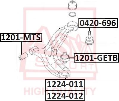 ASVA 1224-011 - Track Control Arm autospares.lv