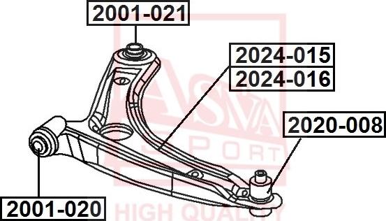 ASVA 2024-015 - Track Control Arm autospares.lv