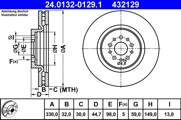 ATE 24.0132-0129.1 - Brake Disc autospares.lv