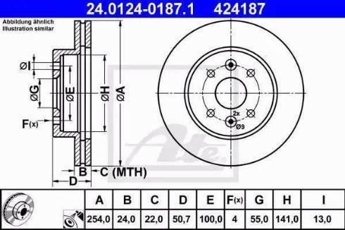 Alpha Brakes HTP-KA-316 - Brake Disc autospares.lv