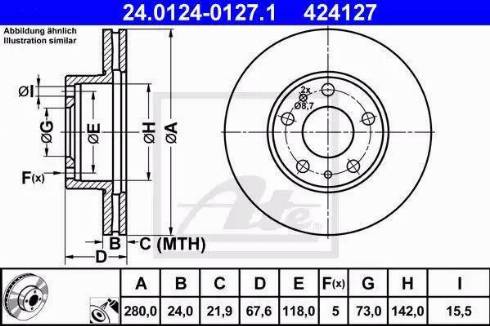 Alpha Brakes HTP-PE-017 - Brake Disc autospares.lv