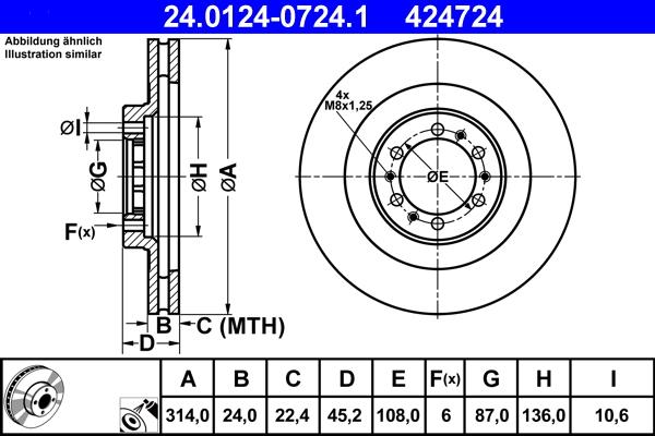 ATE 24.0124-0724.1 - Brake Disc autospares.lv