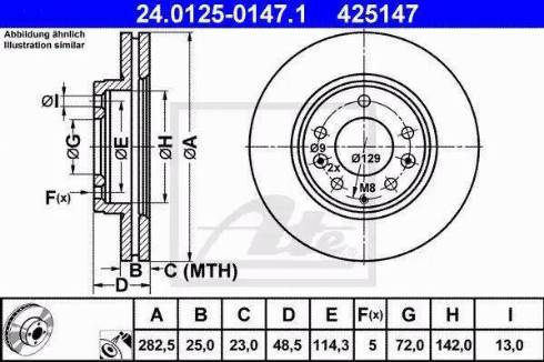 Alpha Brakes HTP-MZ-068 - Brake Disc autospares.lv