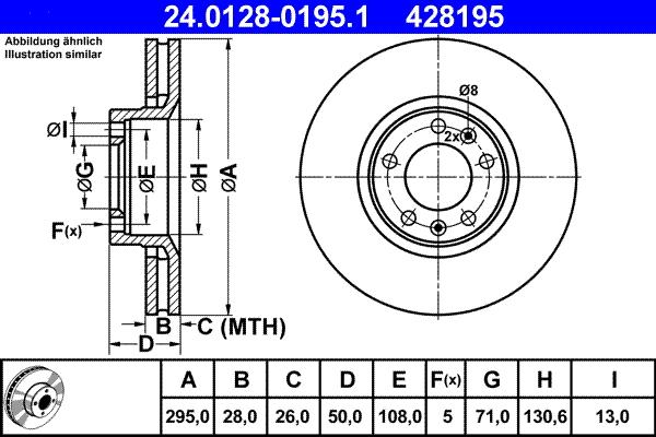 ATE 24.0128-0195.1 - Brake Disc autospares.lv