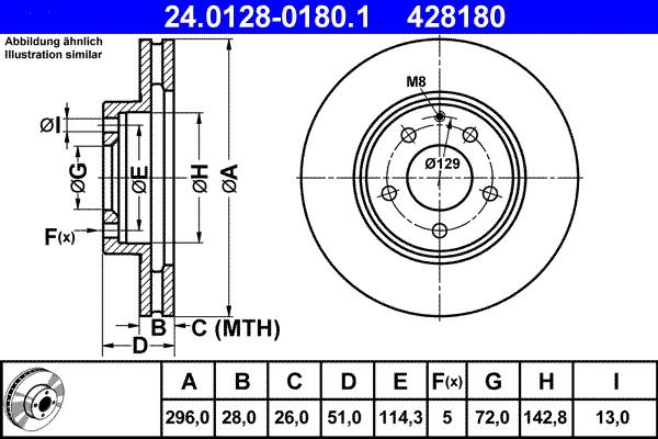 ATE 24.0128-0180.1 - Brake Disc autospares.lv