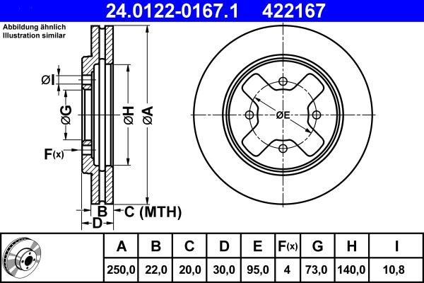 ATE 24.0122-0167.1 - Brake Disc autospares.lv