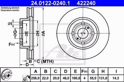 Alpha Brakes HTP-TY-155 - Brake Disc autospares.lv