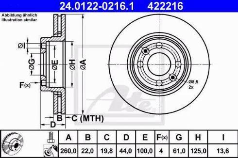 Alpha Brakes HTP-NS-087 - Brake Disc autospares.lv