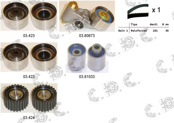 Autokit 04.5443 - Timing Belt Set autospares.lv