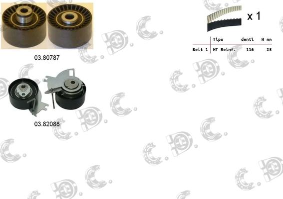 Autokit 04.5406 - Timing Belt Set autospares.lv