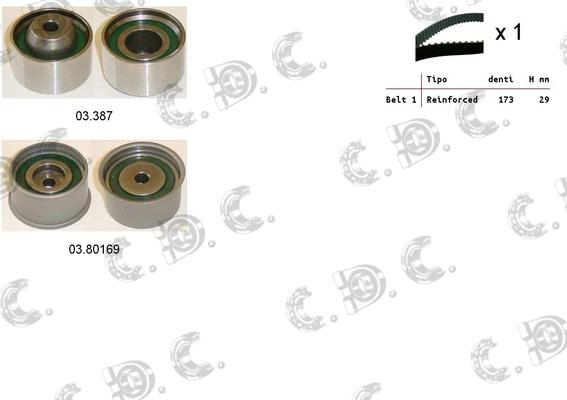 Autokit 04.5419 - Timing Belt Set autospares.lv