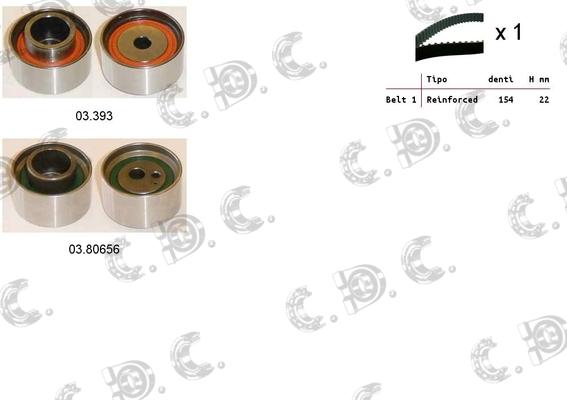 Autokit 04.5417 - Timing Belt Set autospares.lv