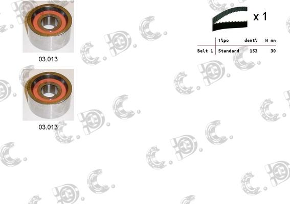 Autokit 04.5046 - Timing Belt Set autospares.lv