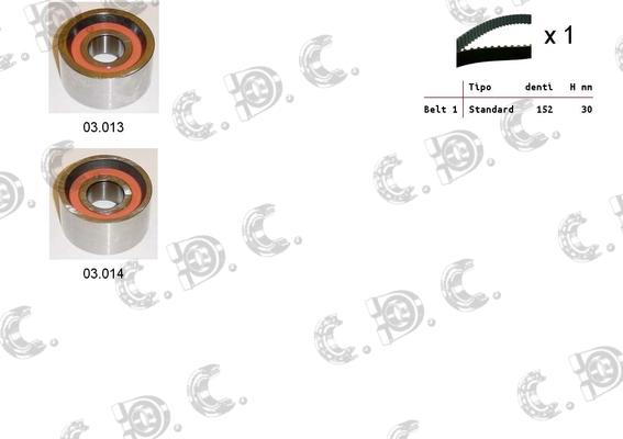 Autokit 04.5041 - Timing Belt Set autospares.lv