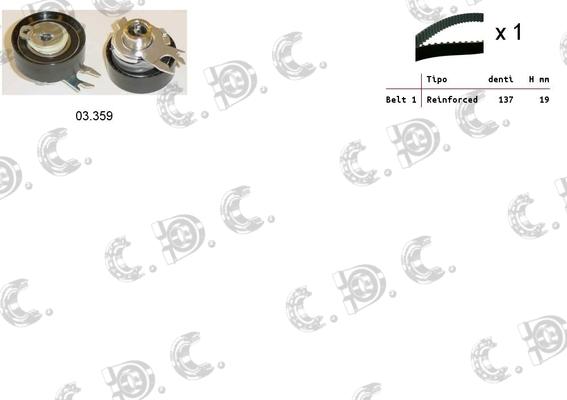 Autokit 04.5043 - Timing Belt Set autospares.lv