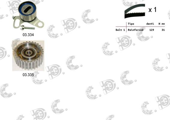 Autokit 04.5066 - Timing Belt Set autospares.lv