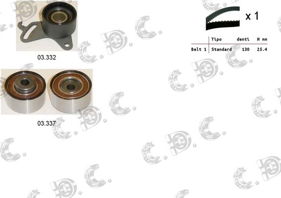 Autokit 04.5062 - Timing Belt Set autospares.lv