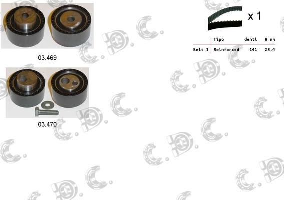 Autokit 04.5017 - Timing Belt Set autospares.lv