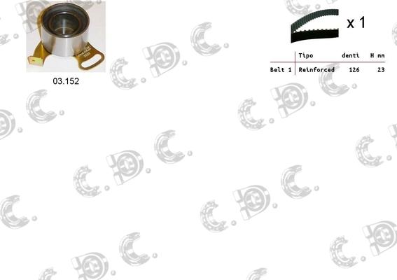 Autokit 04.5075 - Timing Belt Set autospares.lv