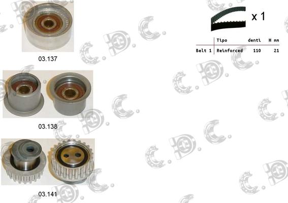 Autokit 04.5191 - Timing Belt Set autospares.lv