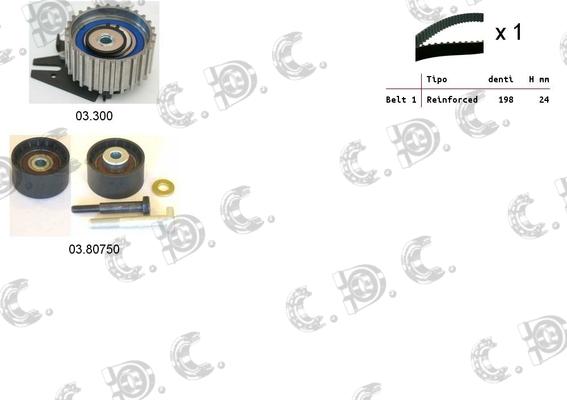 Autokit 04.5116 - Timing Belt Set autospares.lv