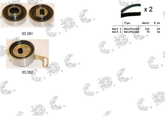 Autokit 04.5395 - Timing Belt Set autospares.lv