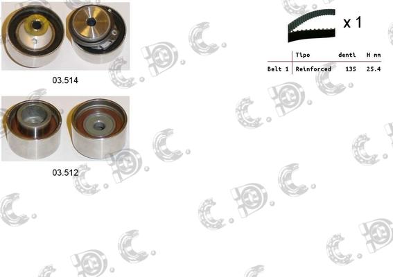 Autokit 04.5331 - Timing Belt Set autospares.lv