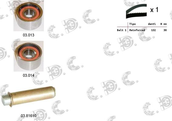 Autokit 04.5371 - Timing Belt Set autospares.lv