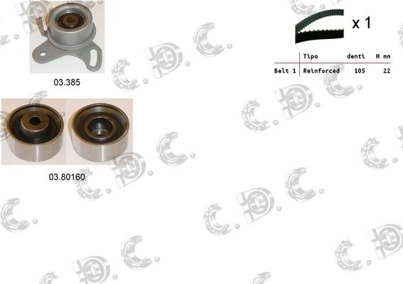 Autokit 04.5293 - Timing Belt Set autospares.lv