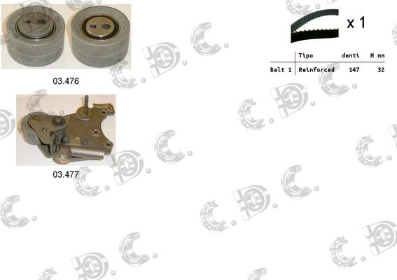 Autokit 04.5246 - Timing Belt Set autospares.lv