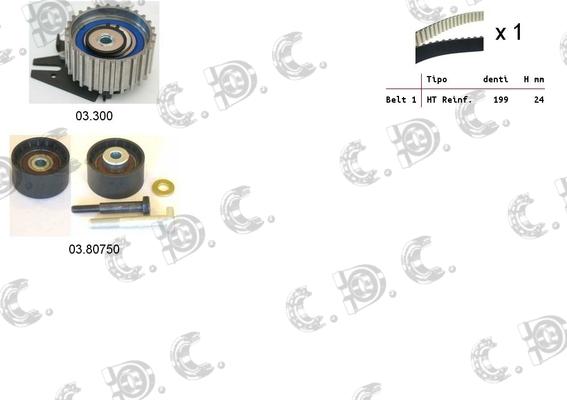 Autokit 04.5247 - Timing Belt Set autospares.lv