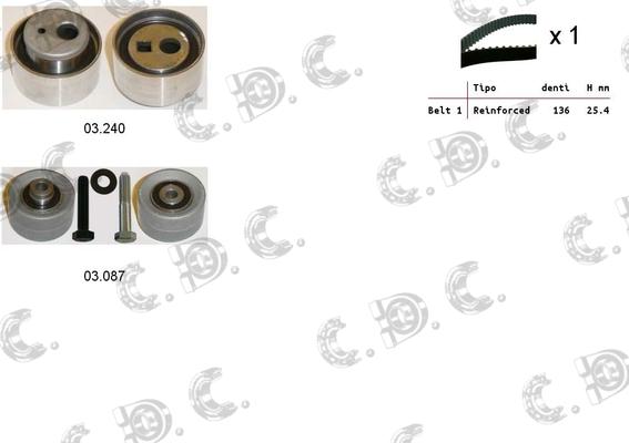 Autokit 04.5206 - Timing Belt Set autospares.lv