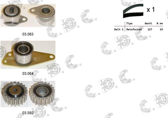 Autokit 04.5236 - Timing Belt Set autospares.lv