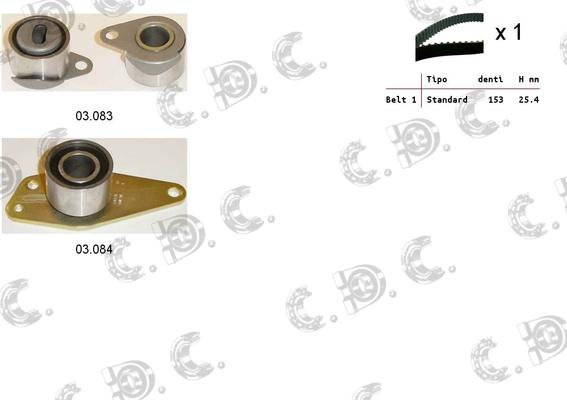 Autokit 04.5224 - Timing Belt Set autospares.lv