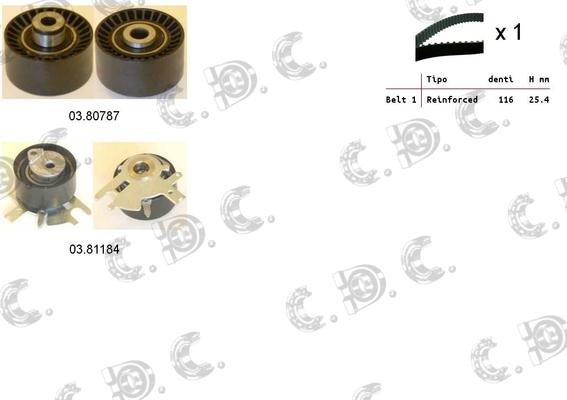 Autokit 04.5276 - Timing Belt Set autospares.lv