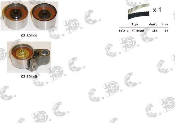 Autokit 04.5270 - Timing Belt Set autospares.lv